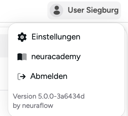 Account-Menü im Detail